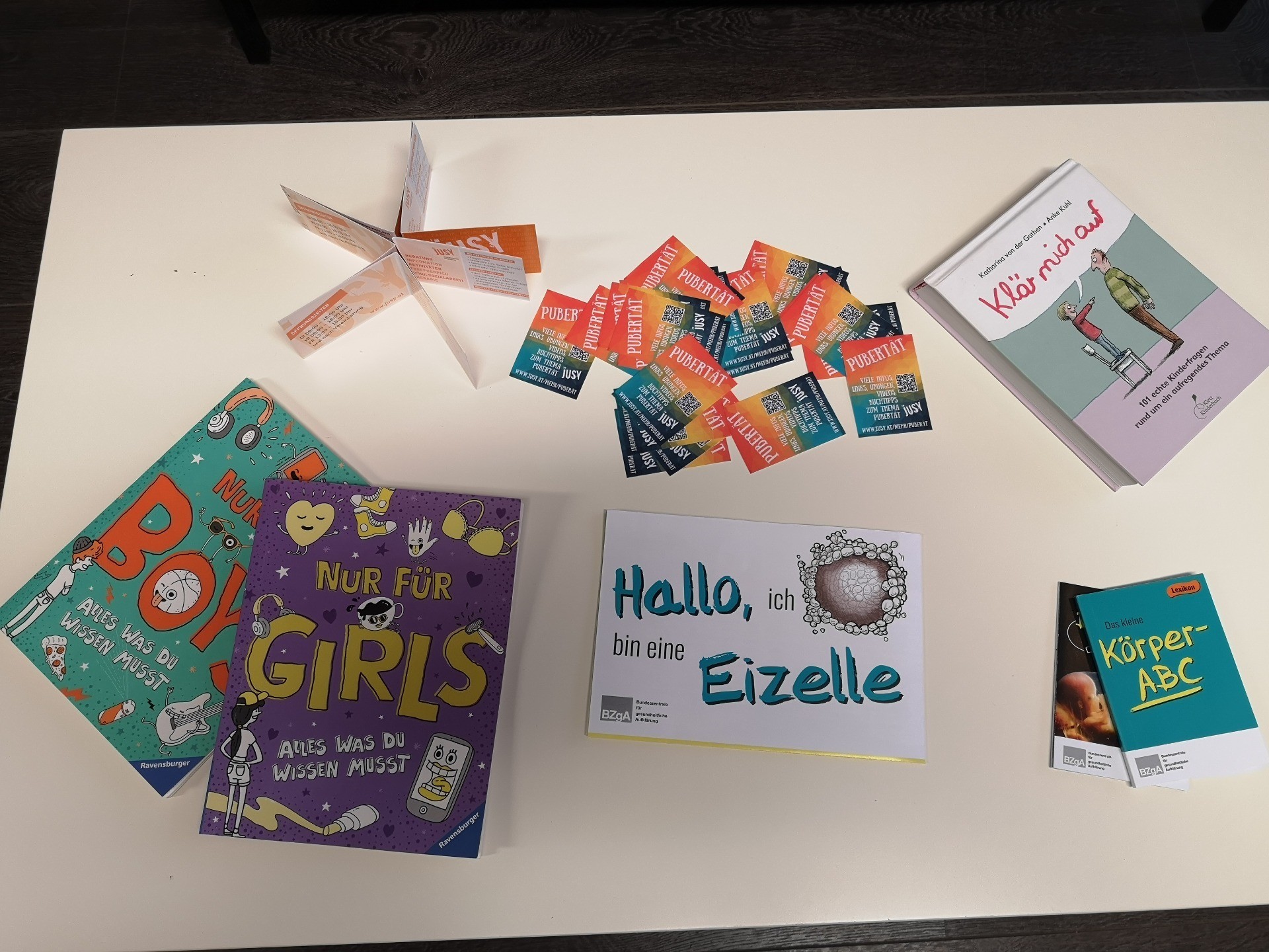 Thementage Pupertät und Sexualität.jpg