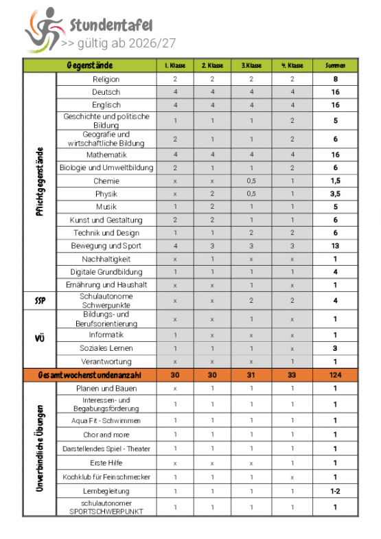 Stundentafel_2026-27.pdf
