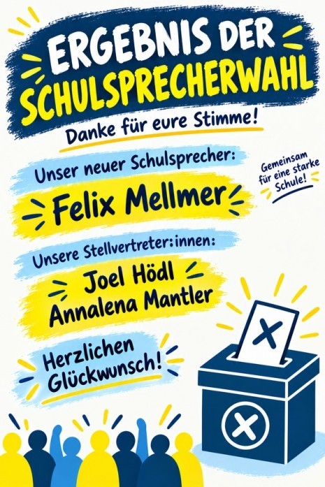 Wahlergebnis-Plakat