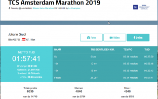 2019-10-26 20_40_55-MYLAPS Sporthive Event Results.png