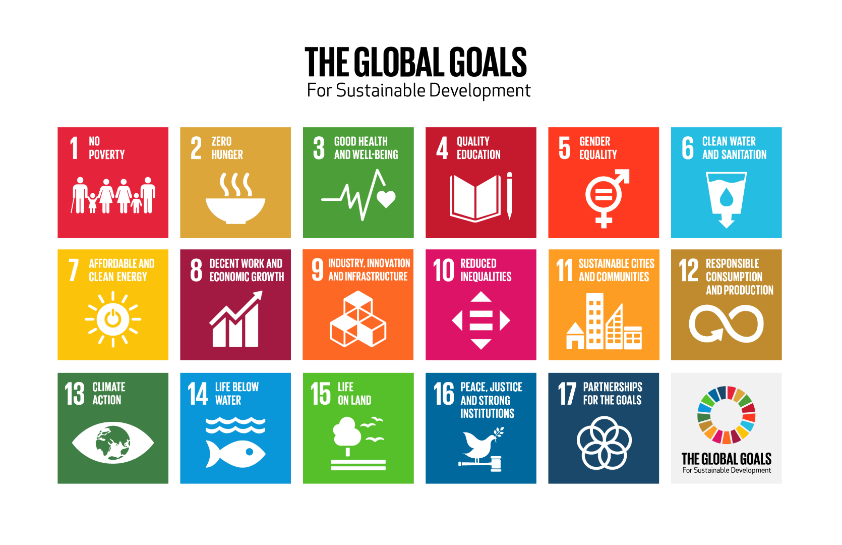 the-global-goals-grid-color.png