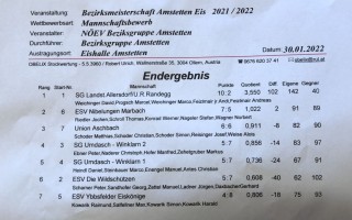Ergebnis.jpg