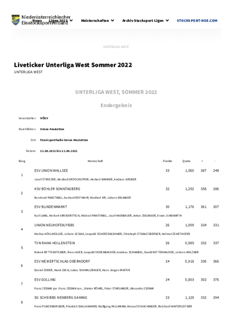 2022-Unterliga West - Stocksport Niederösterreich.pdf