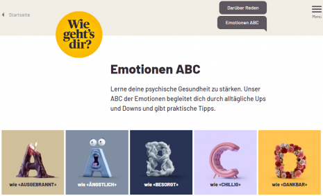 Emotionen ABC